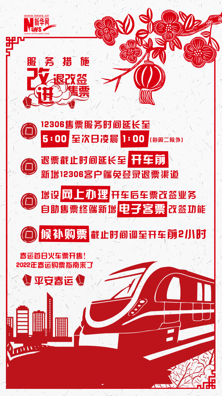 2022年春運(yùn)首日火車(chē)票開(kāi)售！購(gòu)票指南來(lái)了