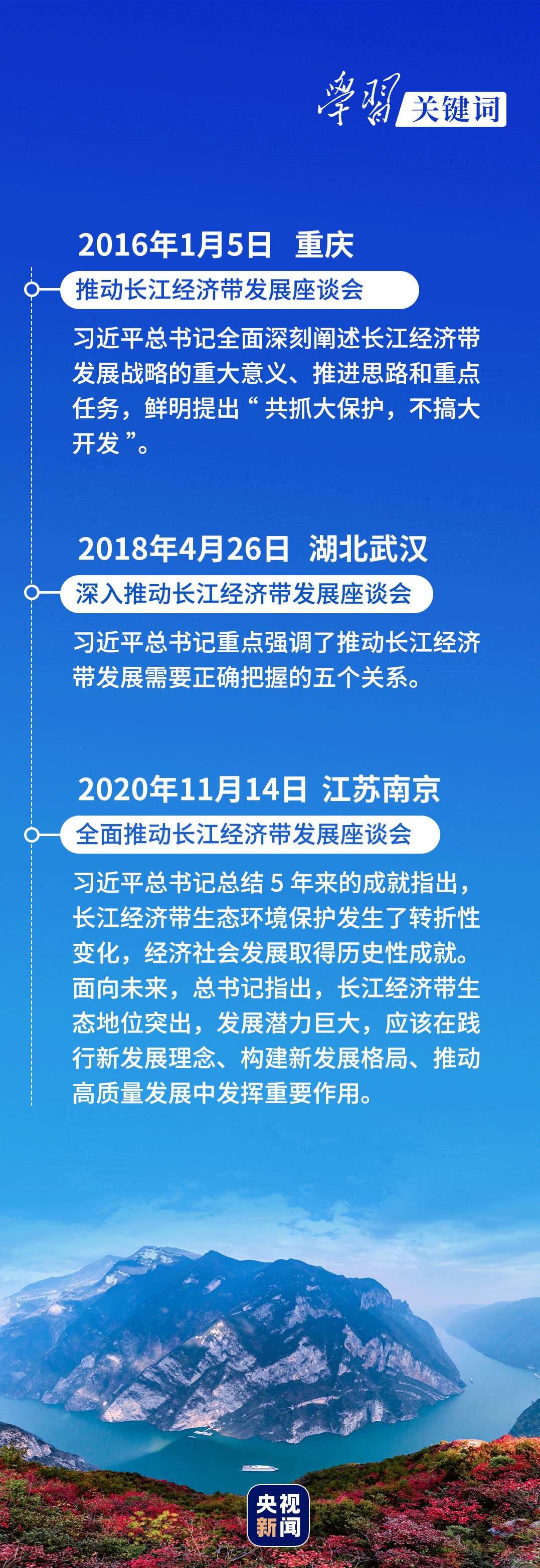 學(xué)習(xí)關(guān)鍵詞丨聽，長江經(jīng)濟(jì)帶高質(zhì)量發(fā)展“協(xié)奏曲”