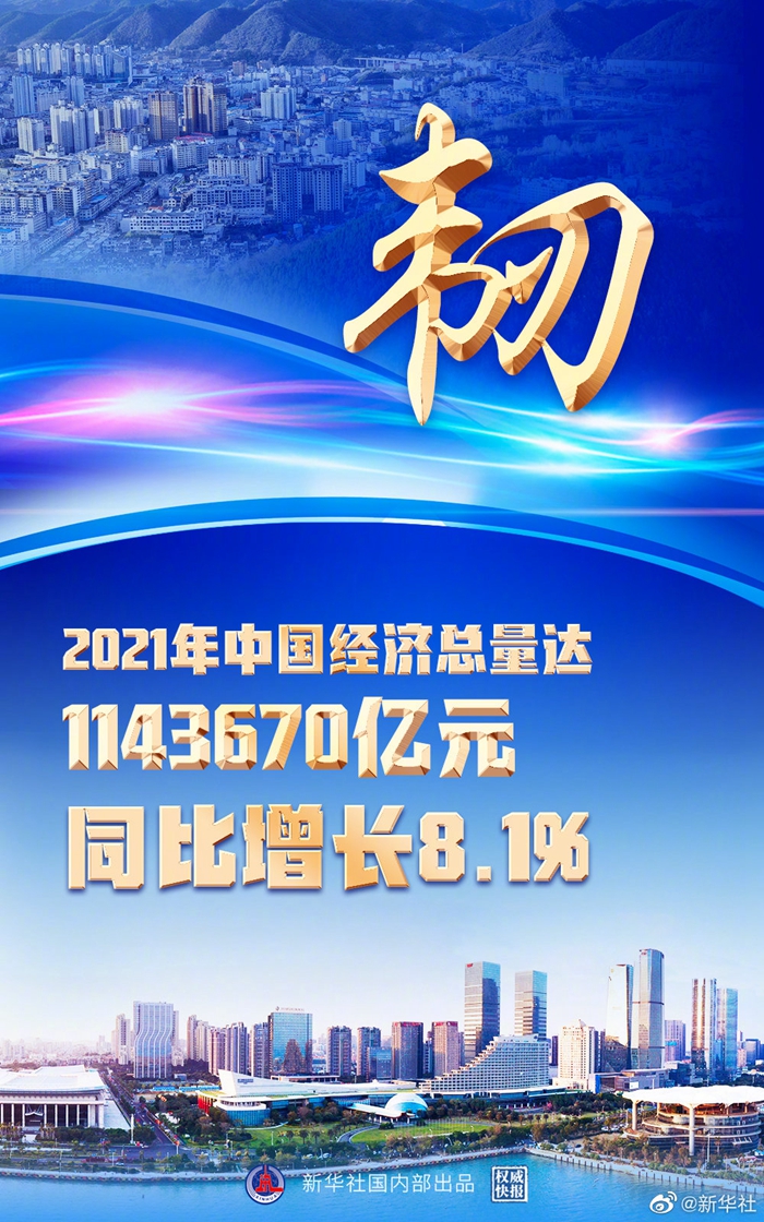 權(quán)威快報丨韌勁十足！2021年中國經(jīng)濟增長8.1%