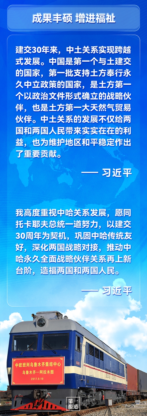 第一報(bào)道 | 建交三十年，習(xí)主席這樣評(píng)價(jià)與中亞五國(guó)關(guān)系
