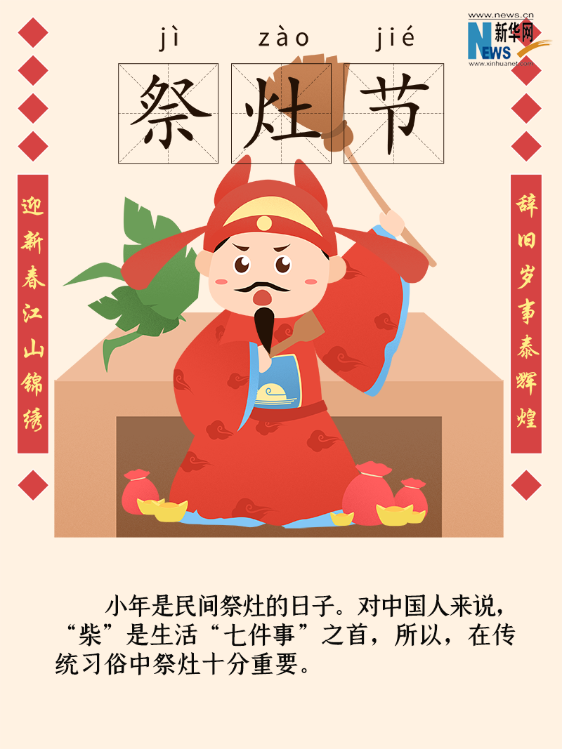 小年到底是什么年？