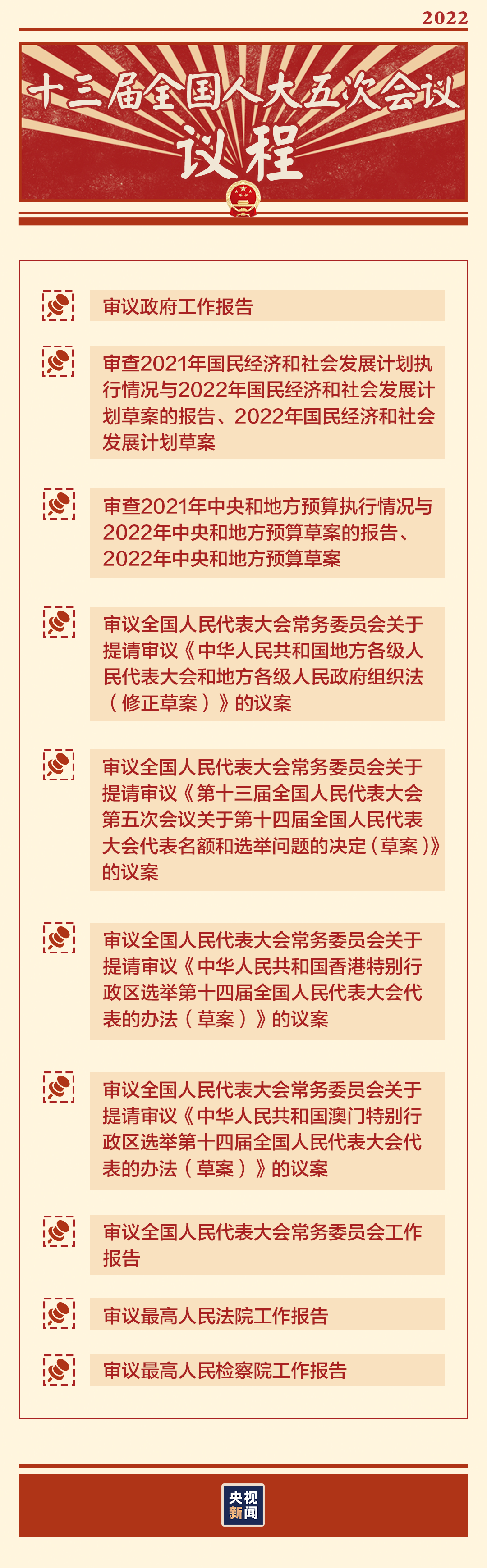 “兩會(huì)時(shí)間”即將開啟，這些要點(diǎn)提前看→