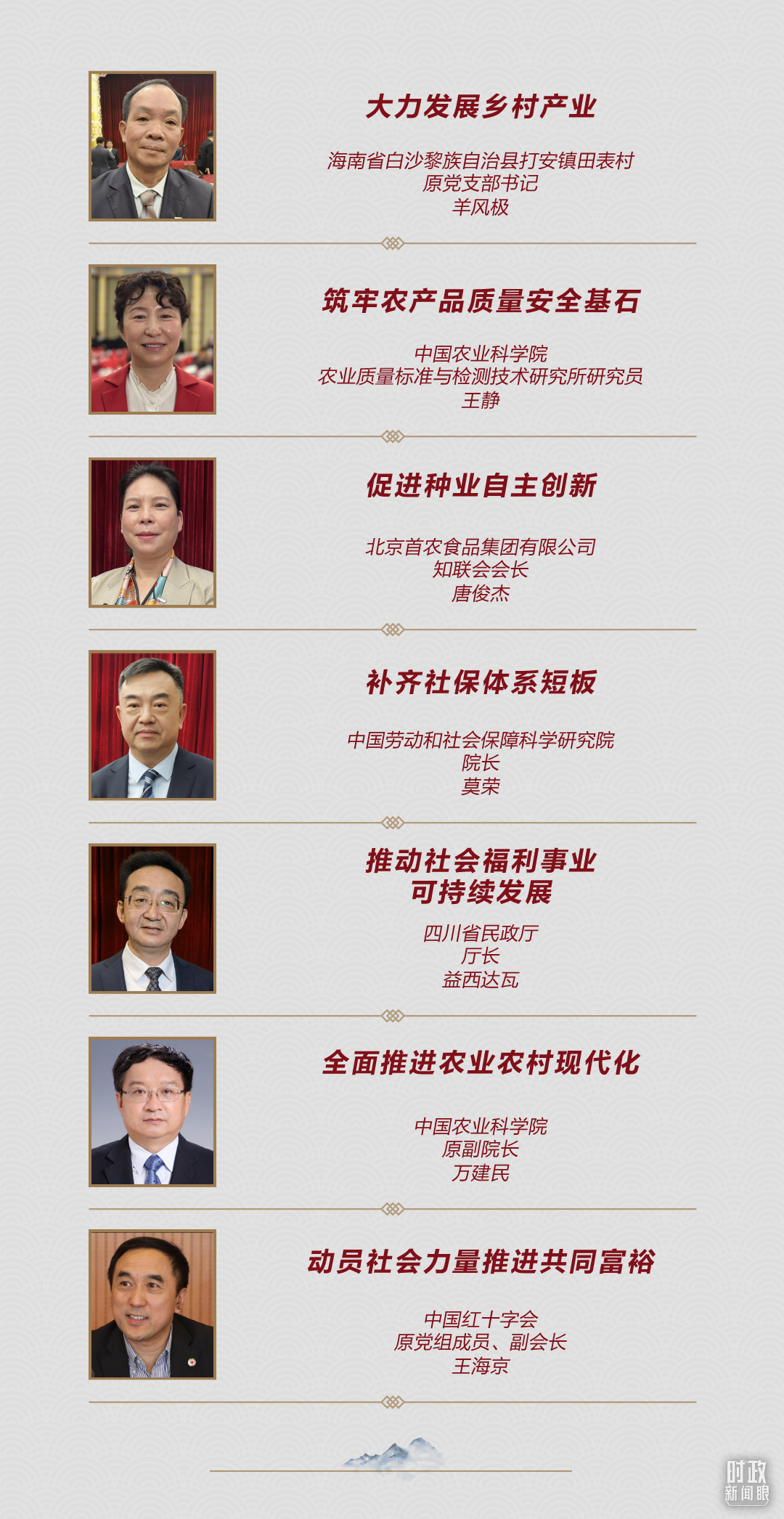 連續(xù)第十年參加政協(xié)聯(lián)組會(huì)，習(xí)近平強(qiáng)調(diào)這三個(gè)“底”