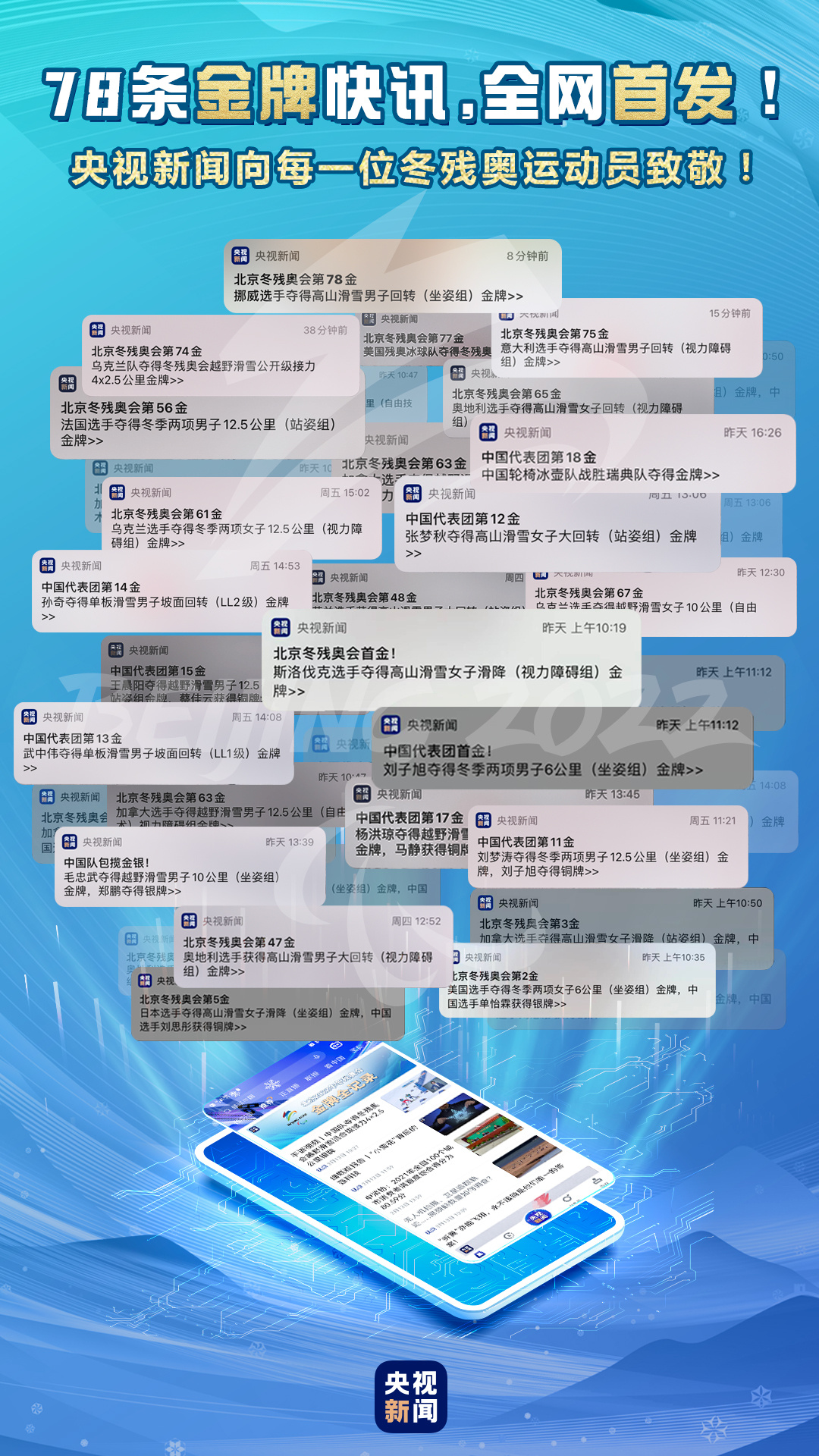 SEE YOU！央視新聞以78次推送致敬拼搏而不屈的你們