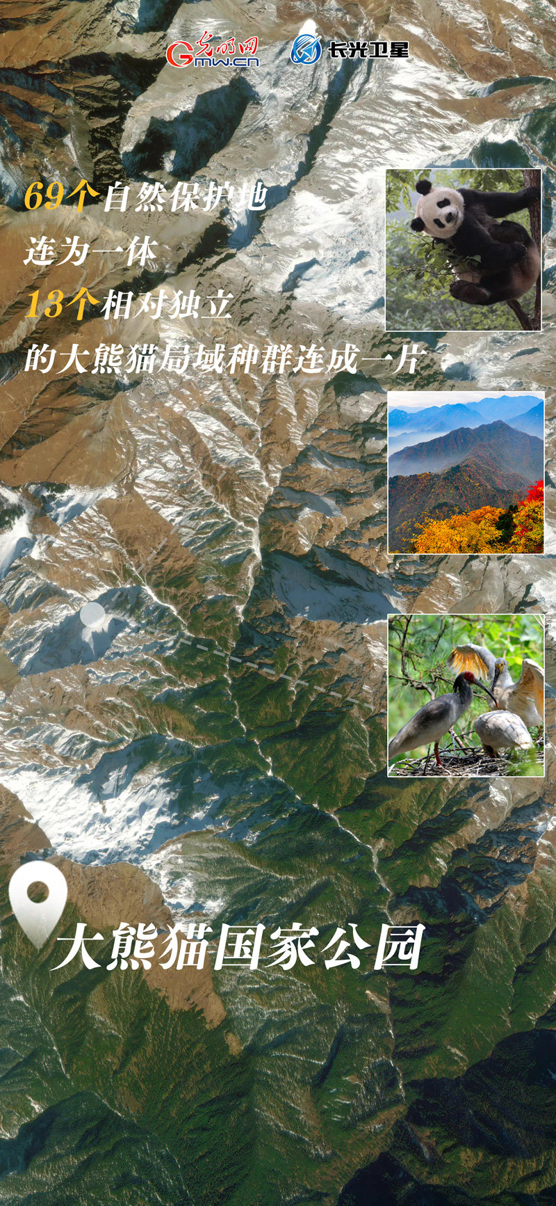 衛(wèi)星新聞 | 世界地球日，帶你太空視角“瞰”國(guó)家公園