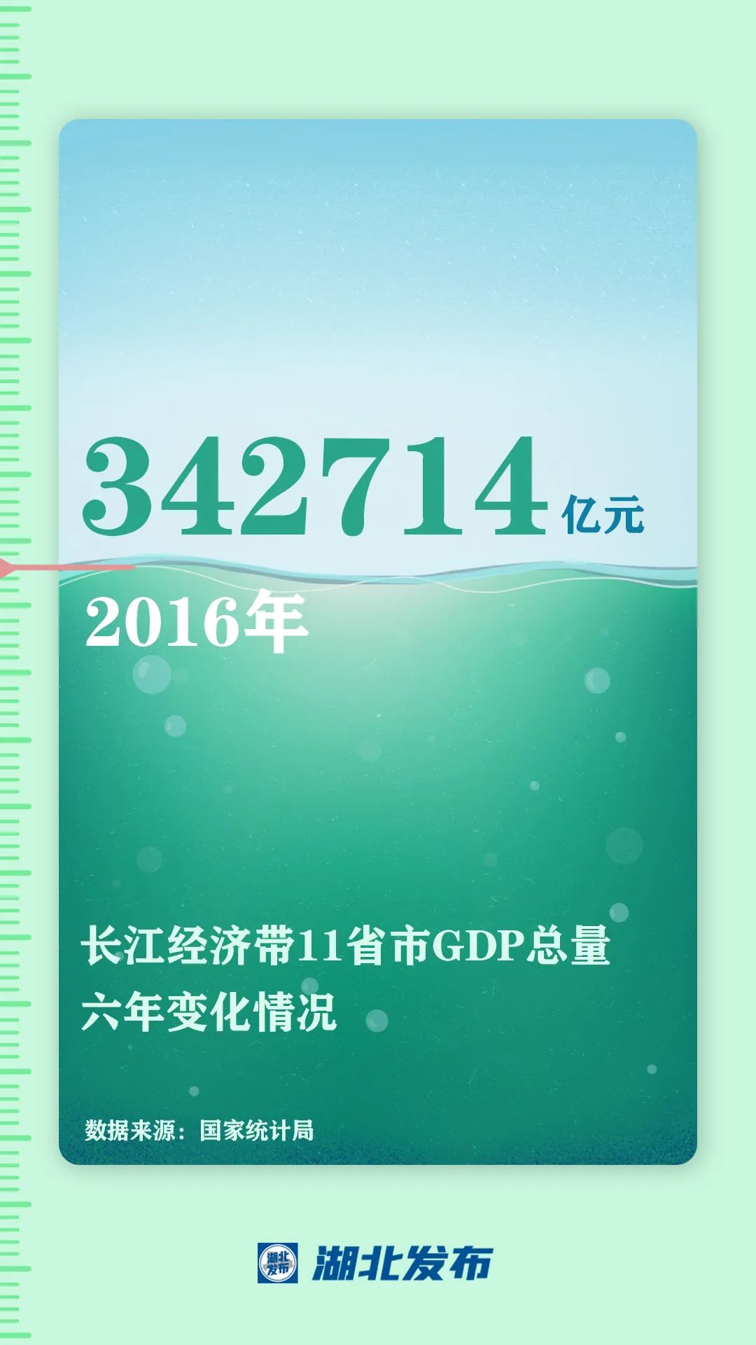 這一帶，牽動(dòng)總書(shū)記的心！