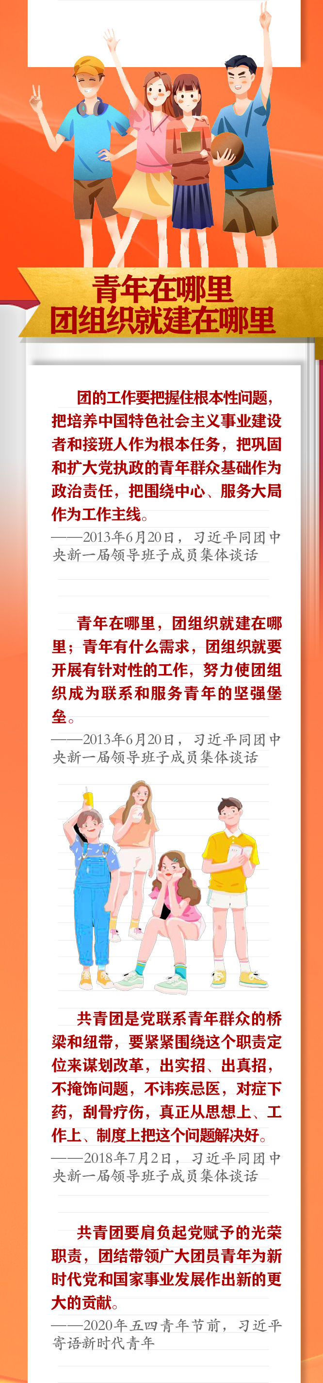 手繪長卷 | 共青團(tuán)員們，總書記這些話要牢記