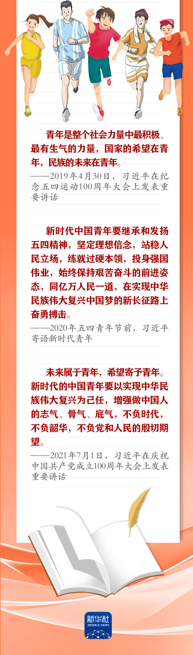 手繪長卷 | 共青團(tuán)員們，總書記這些話要牢記