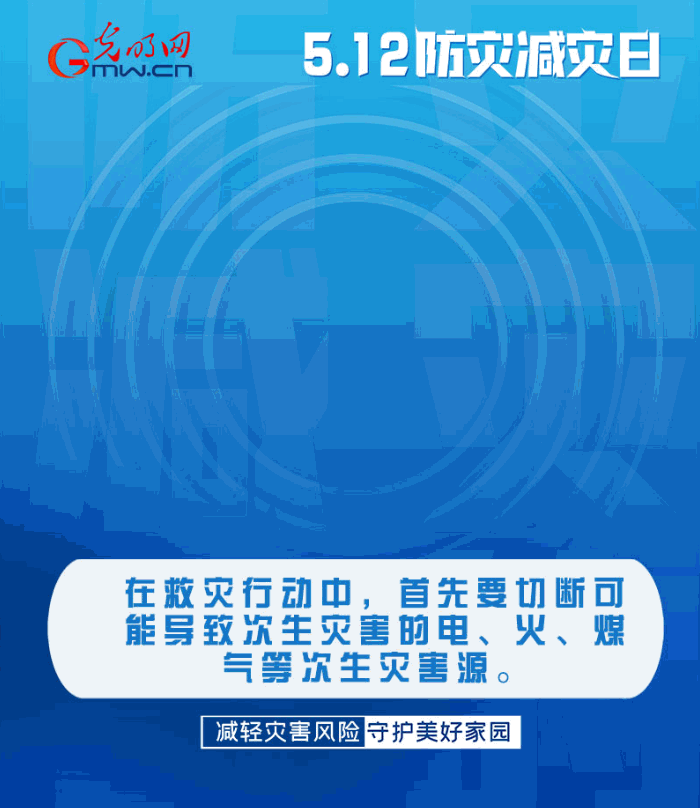 【動(dòng)態(tài)海報(bào)】減輕災(zāi)害風(fēng)險(xiǎn)，從這10個(gè)字開始