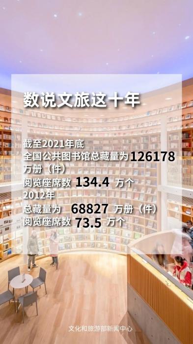 圖片來源：文化和旅游部官方政務(wù)新媒體平臺。