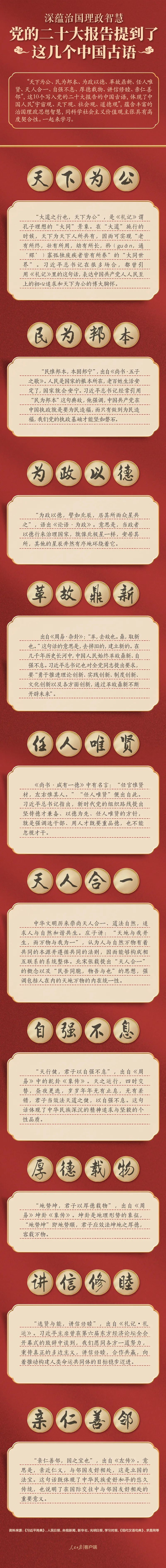 黨的二十大報(bào)告，提到了這幾個(gè)中國(guó)古語(yǔ)