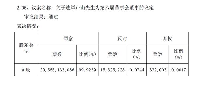 中國(guó)聯(lián)通公告截圖。