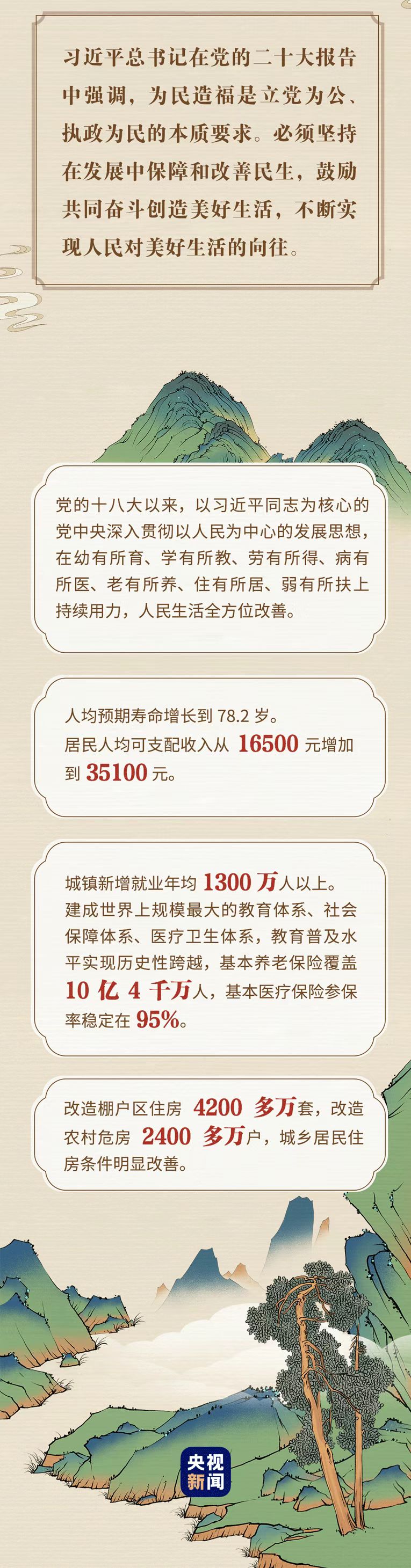 “典”亮新征程丨治國有常，利民為本