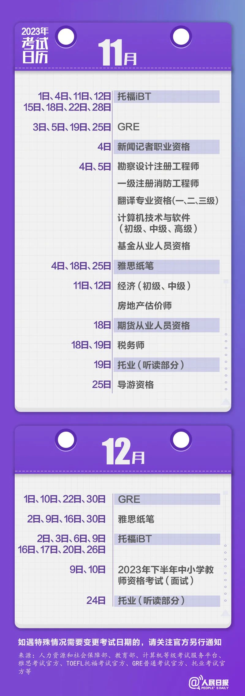 收藏！2023年考試日歷來了