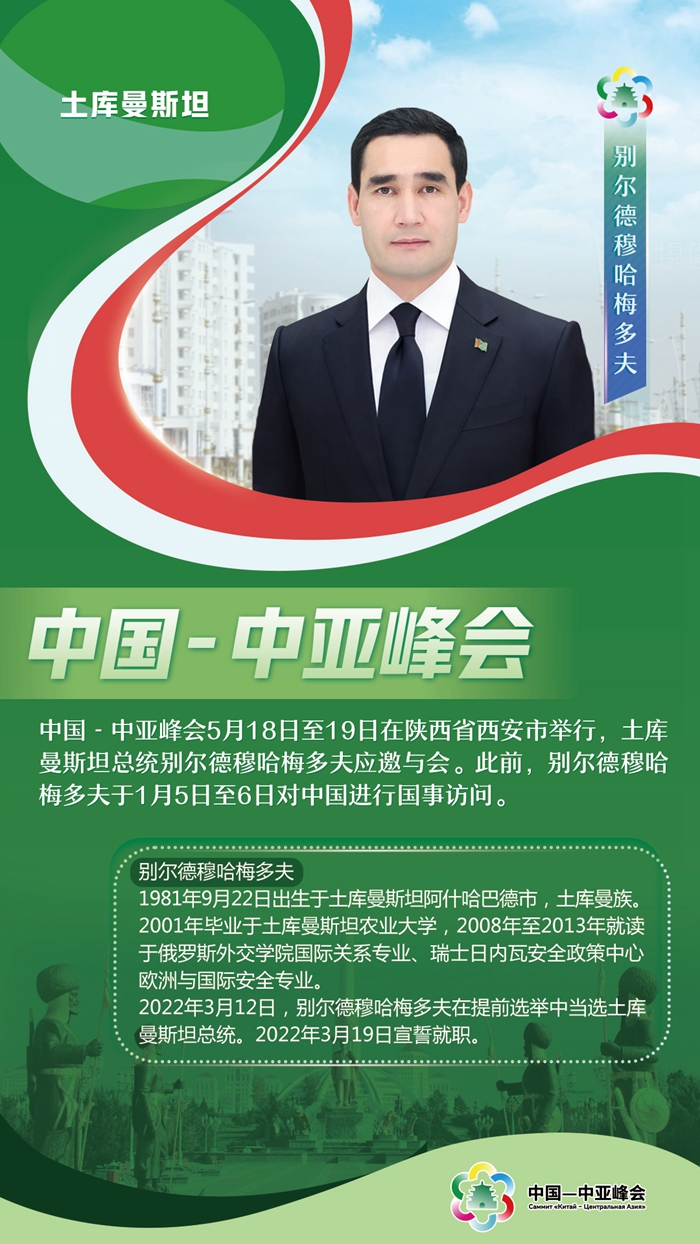 中國-中亞峰會丨這五國元首，已抵達(dá)西安與會