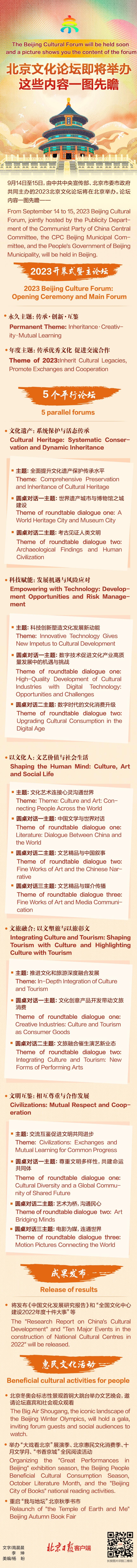 北京文化論壇即將舉辦，這些內(nèi)容一圖先瞻