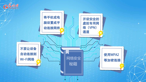 動畫｜有些免費(fèi)Wi-Fi蹭不得，這樣連網(wǎng)才安全