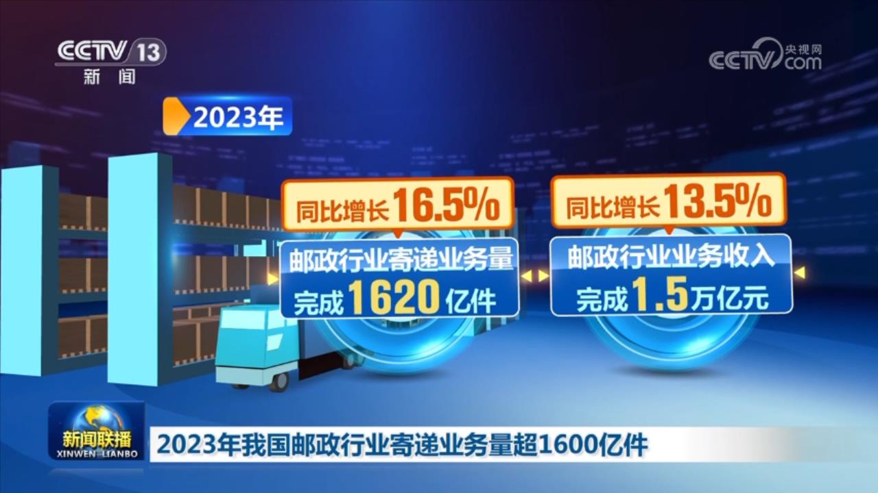 活力持續(xù)向好、內(nèi)生動(dòng)力增長(zhǎng) 中國(guó)經(jīng)濟(jì)整體穩(wěn)定恢復(fù)