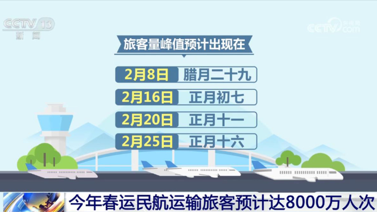活力持續(xù)向好、內(nèi)生動(dòng)力增長(zhǎng) 中國(guó)經(jīng)濟(jì)整體穩(wěn)定恢復(fù)