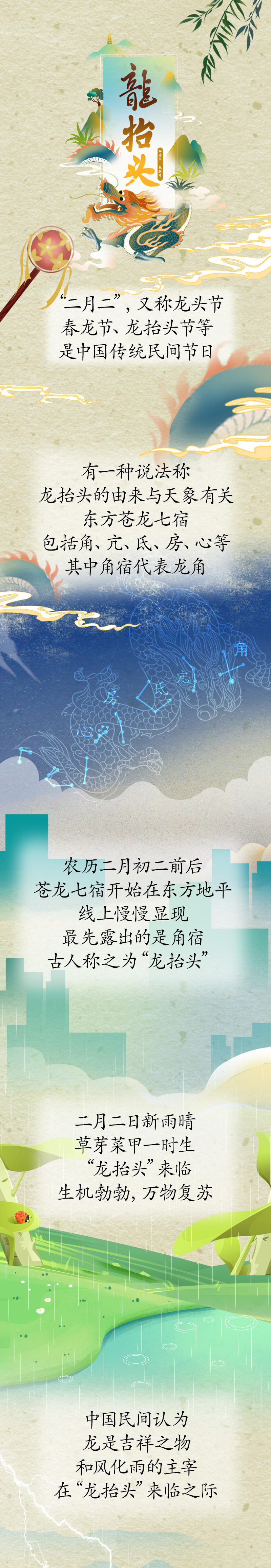 漫話(huà)“龍?zhí)ь^”：為何此時(shí)要理發(fā)？