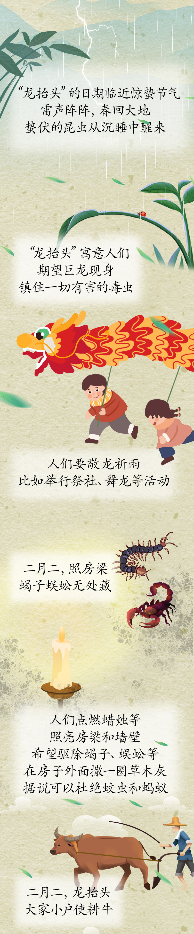 漫話(huà)“龍?zhí)ь^”：為何此時(shí)要理發(fā)？
