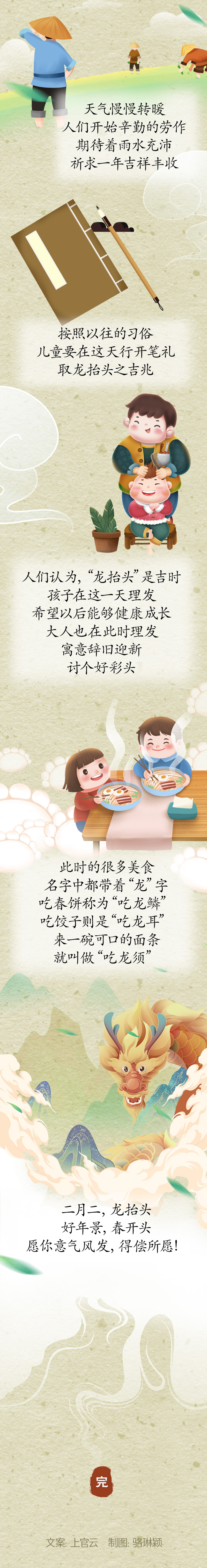 漫話(huà)“龍?zhí)ь^”：為何此時(shí)要理發(fā)？