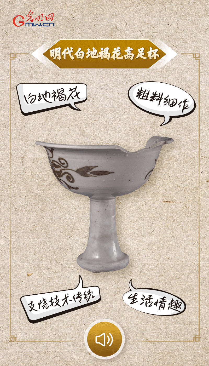 “文物會(huì)說(shuō)話(huà)”有聲海報(bào)｜從一件白瓷高腳杯品明朝人生活“Style”
