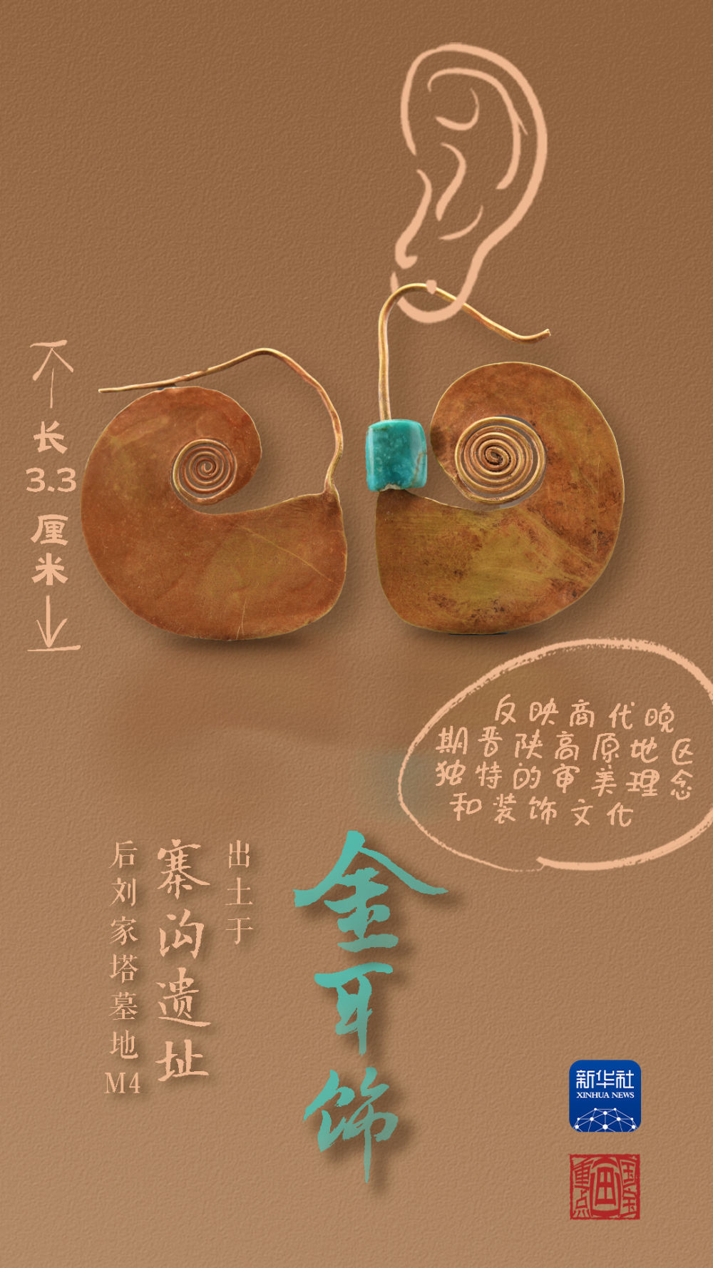 國寶畫重點丨來黃土丘陵之上，看神秘商代方國