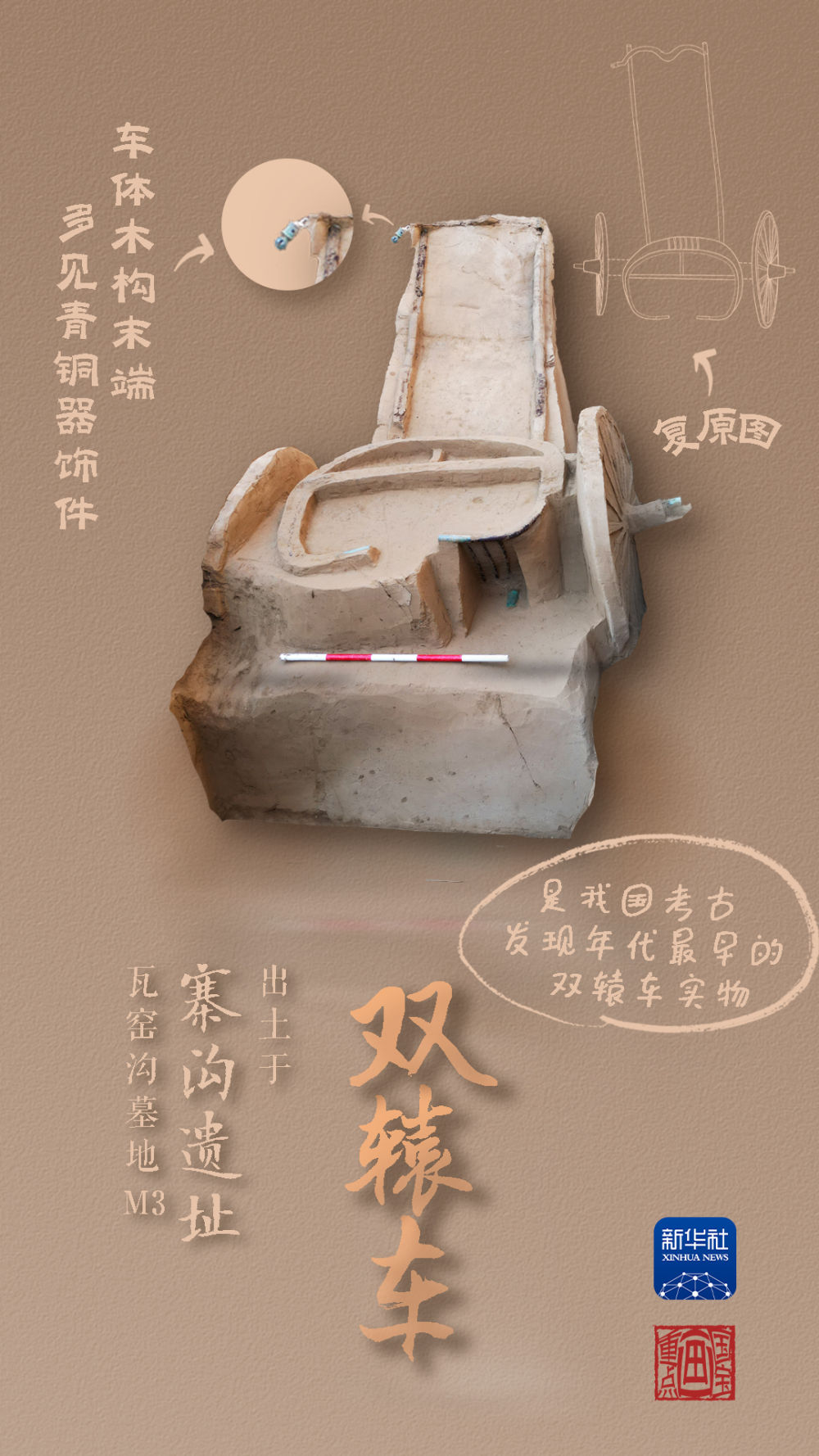 國寶畫重點丨來黃土丘陵之上，看神秘商代方國