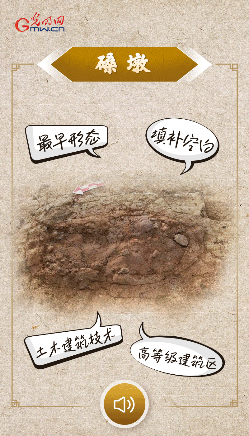 文物會說話 |@所有人，帶你看看“十大考古新發(fā)現(xiàn)”的新故事