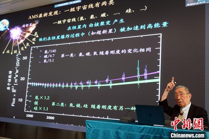 高能論壇上，丁肇中先生介紹AMS最新發(fā)現(xiàn)?！?lt;a target='_blank' href='/'><p  align=