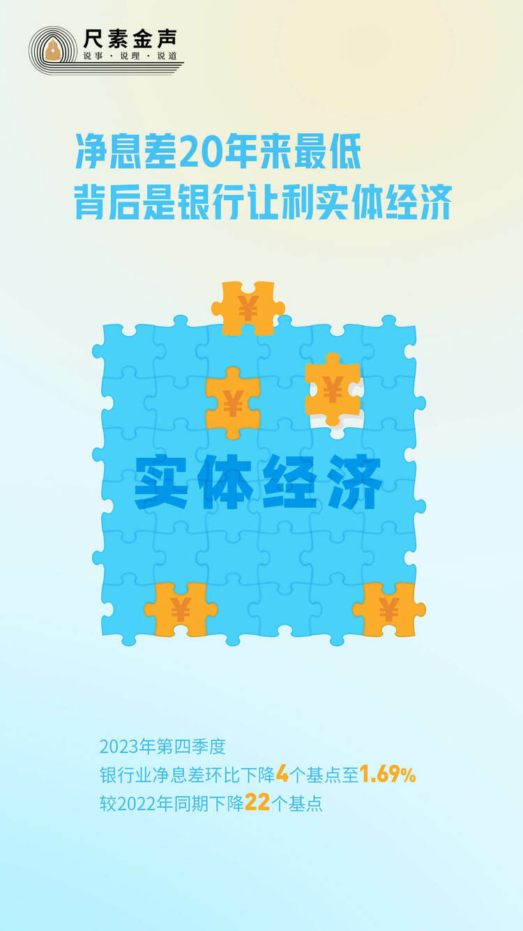 尺素金聲丨凈息差20年來(lái)最低，背后是銀行讓利實(shí)體經(jīng)濟(jì)