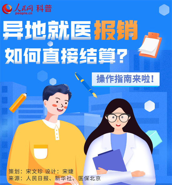 跨省異地就醫(yī)報(bào)銷，結(jié)算指南來(lái)了！