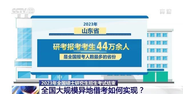 2023年研考結(jié)束 全國大規(guī)模異地借考如何實(shí)現(xiàn)？