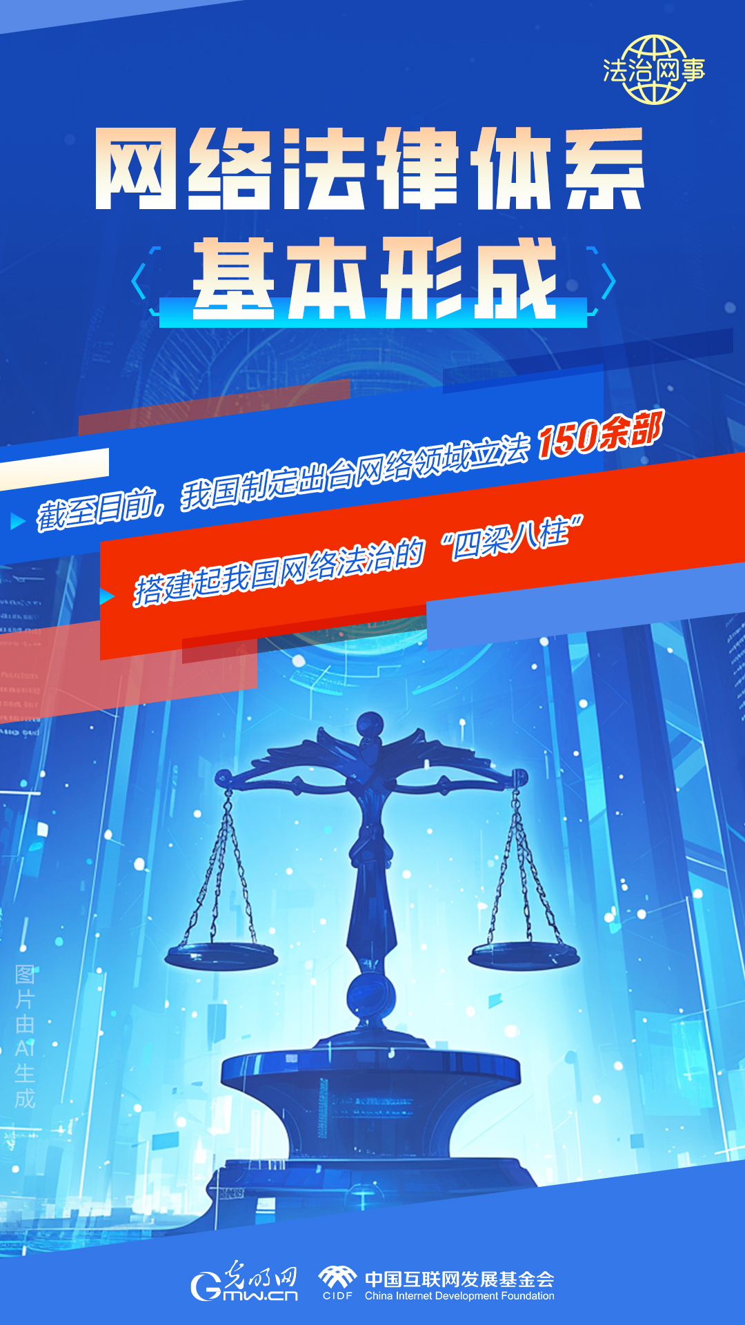 【法治網(wǎng)事】AI繪報告丨網(wǎng)絡(luò)法治建設(shè)30年，這些數(shù)據(jù)很高光