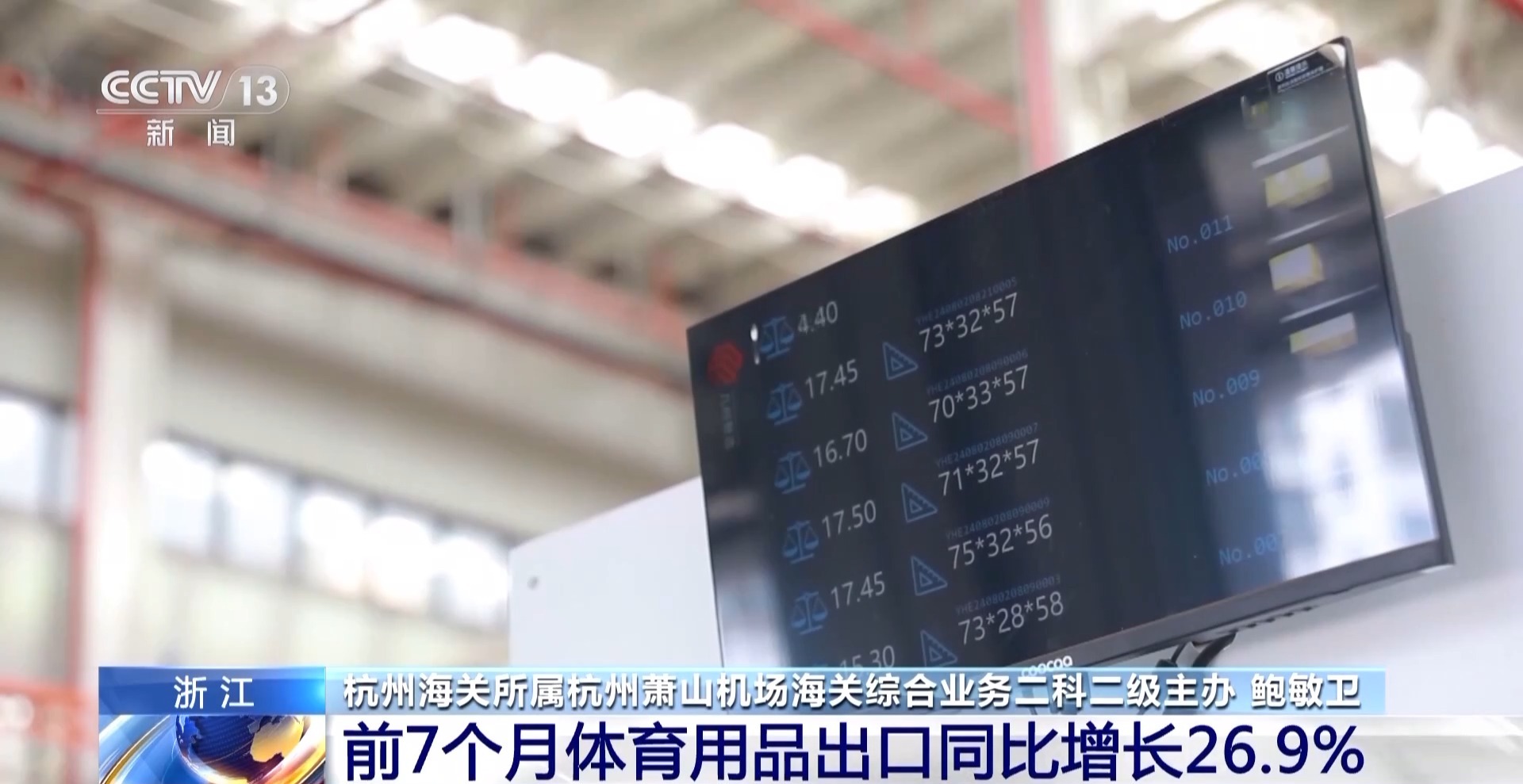 半年“跨”出1.22萬(wàn)億元！我國(guó)跨境電商這樣跑出“加速度”
