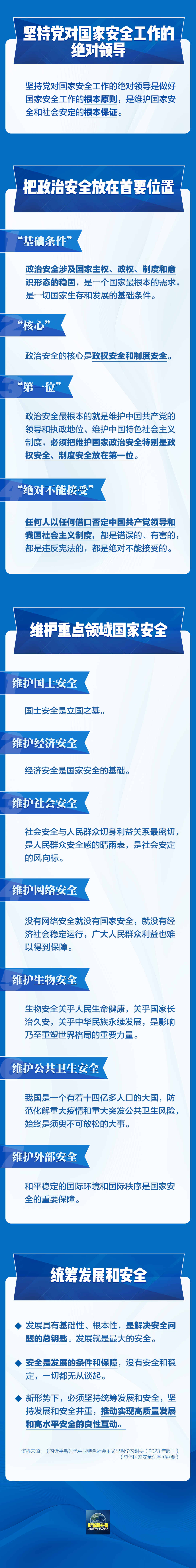 事關你我！一圖全解總體國家安全觀