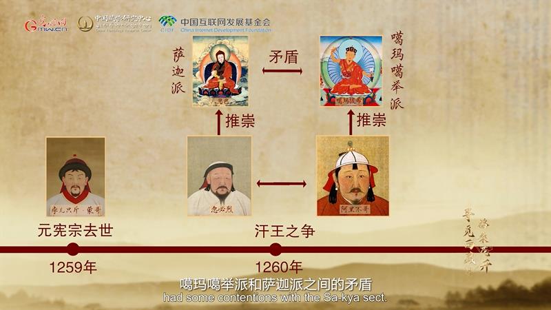 【尋覓西藏·格?；ㄩ_】噶瑪拔希：轉(zhuǎn)世活佛的緣起