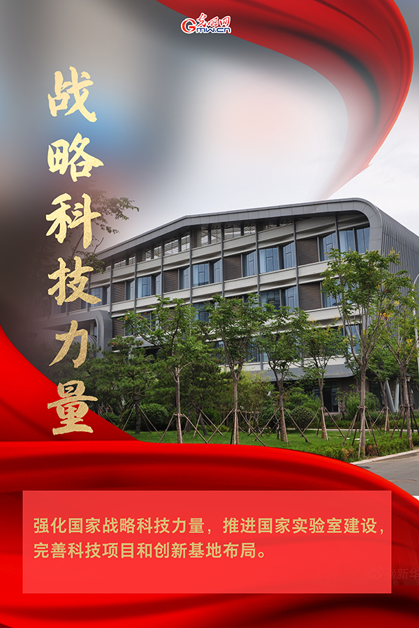 海報(bào)| 2021年政府工作報(bào)告，科技創(chuàng)新提到這些關(guān)鍵詞