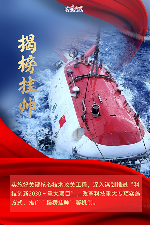 海報(bào)| 2021年政府工作報(bào)告，科技創(chuàng)新提到這些關(guān)鍵詞