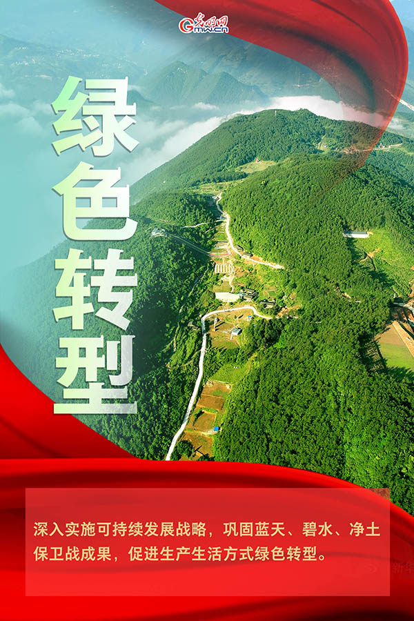 海報(bào)| 2021年政府工作報(bào)告，提到這些生態(tài)環(huán)保關(guān)鍵詞
