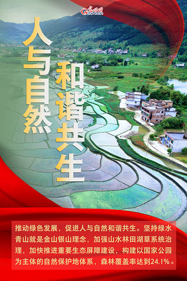 海報| 2021年政府工作報告，提到這些生態(tài)環(huán)保關(guān)鍵詞
